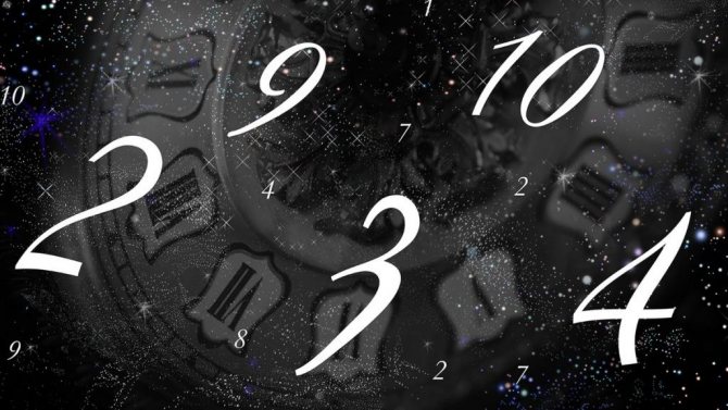 элементы нумерологии