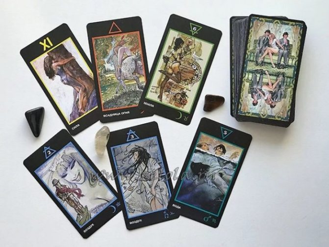 Как читать карты Манара