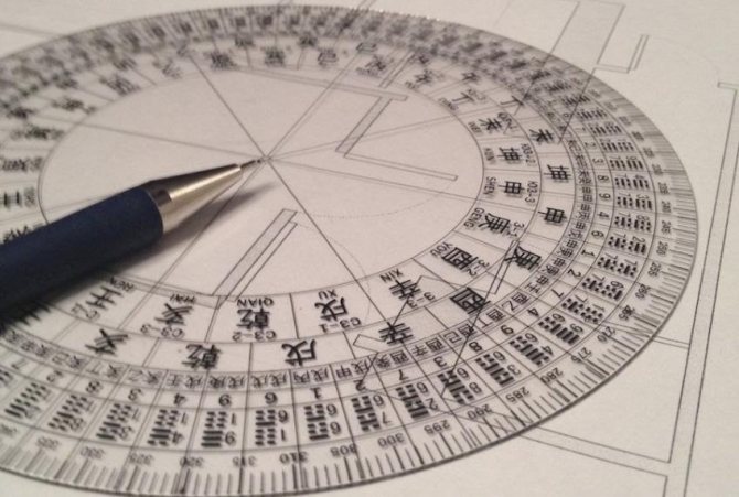 квадрат лошу