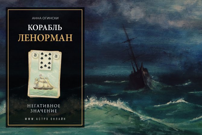 Ленорман Корабль - Негативное значение