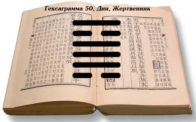Описание гексаграммы 50 Дин