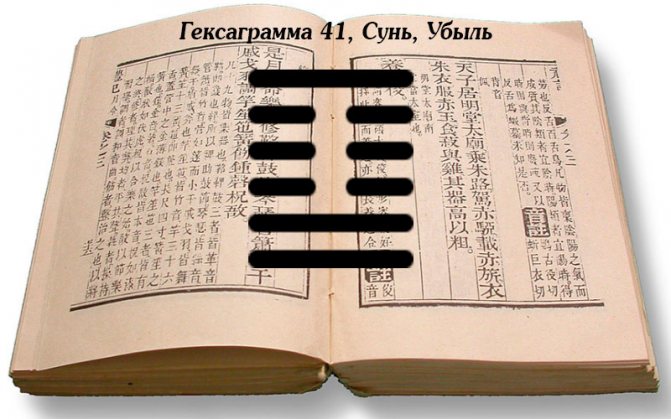 Описание гексаграммы