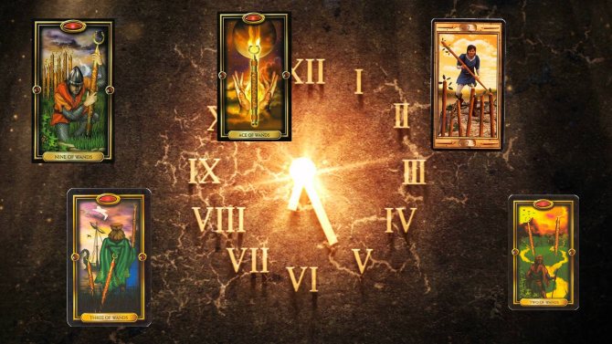 определение времени и сроков на картах таро