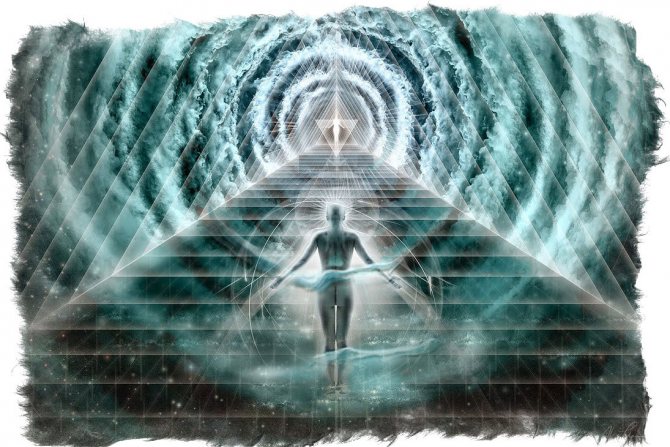 переселение души после смерти