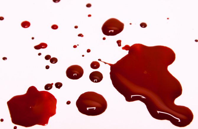 Привороты на крови