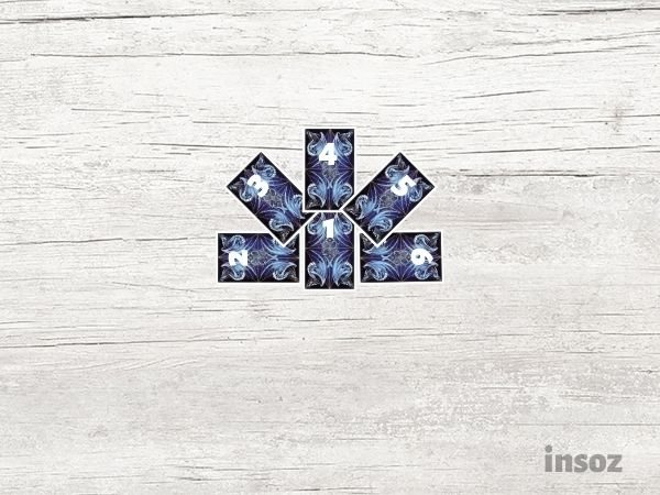 Расклад Прогноз на год