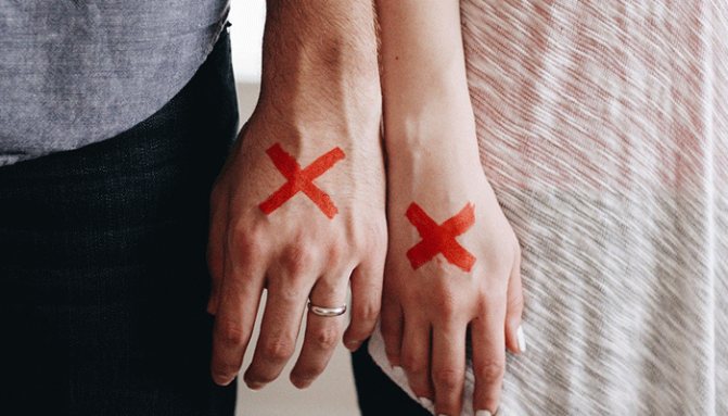 Развод или расставание в сновидениях