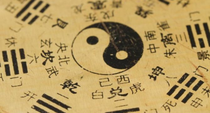 Значение по книге А.Храмова